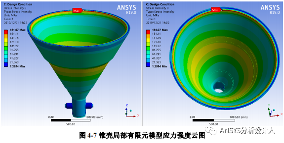 ansys导入文件无反应